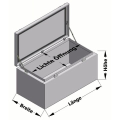 Alukiste Deckelhalter Transportboxen.at Skizze