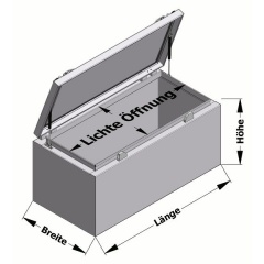 Alukiste Gasdruckfeder Transportboxen.at Skizze